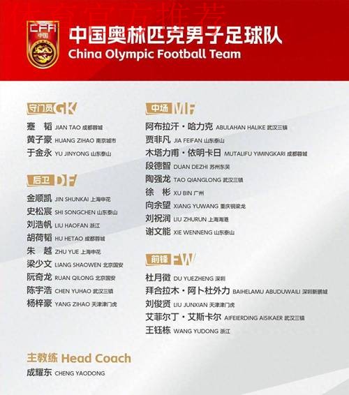 中国U23国家男子足球队官方队刊完整版上线